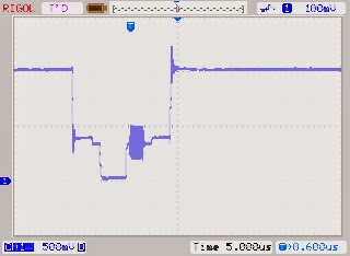 Rigol shows a composite TV line