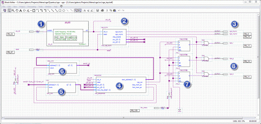 Top level diagram of the FPGA VGA text output