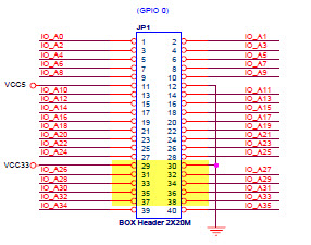 Using GPIO expander on Altera DE1