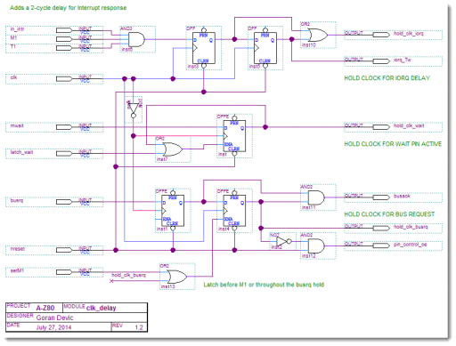 A-Z80 CPU clock delay
