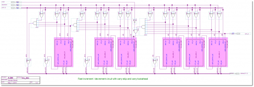 A-Z80 CPU address increment/decrement